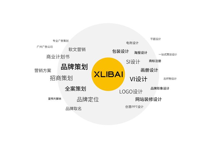 城市道路项目加快落地,多方